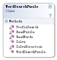 WordSearchPuzzle