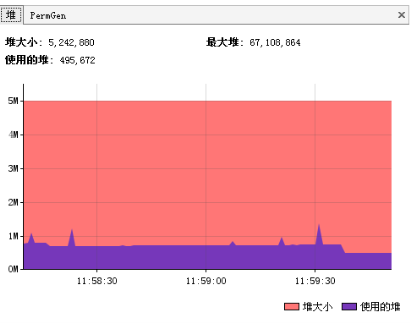 JVM调优工具「建议收藏」