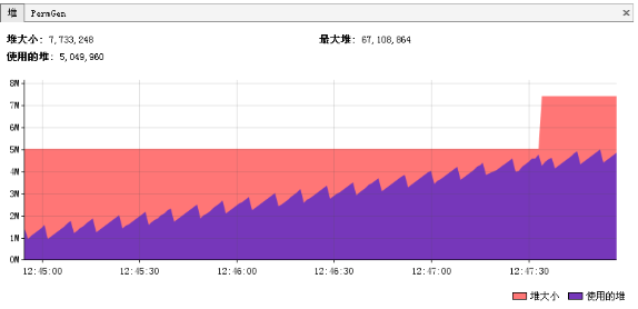 JVM调优工具「建议收藏」