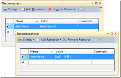 ASP.NET MVC的Razor引擎：IoC在View激活过程中的应用