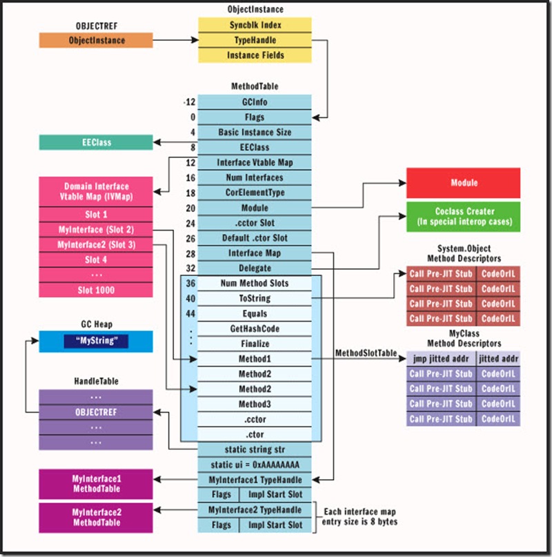 cc163791.fig09(en-us)