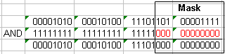 subnetting_e