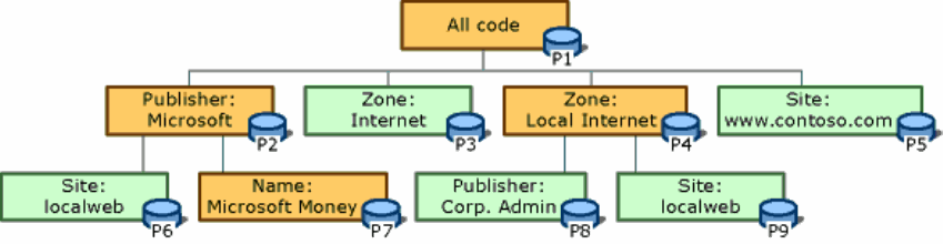 kb207s5y_slide_18a(en-us,VS_100)