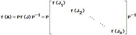 矩阵理论 第八讲 矩阵函数的求法第10张