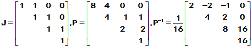 矩阵理论 第八讲 矩阵函数的求法第27张