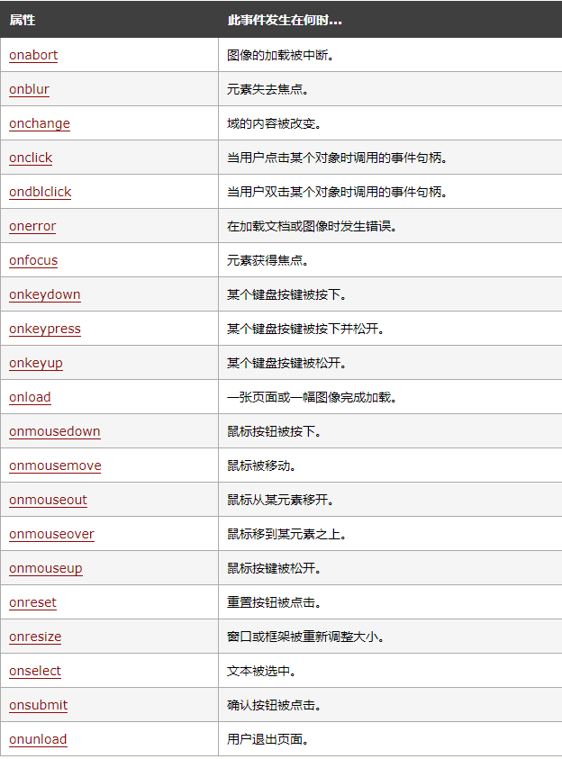 image-20200216082131269