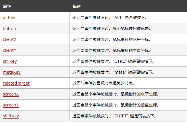 image-20200216082155412