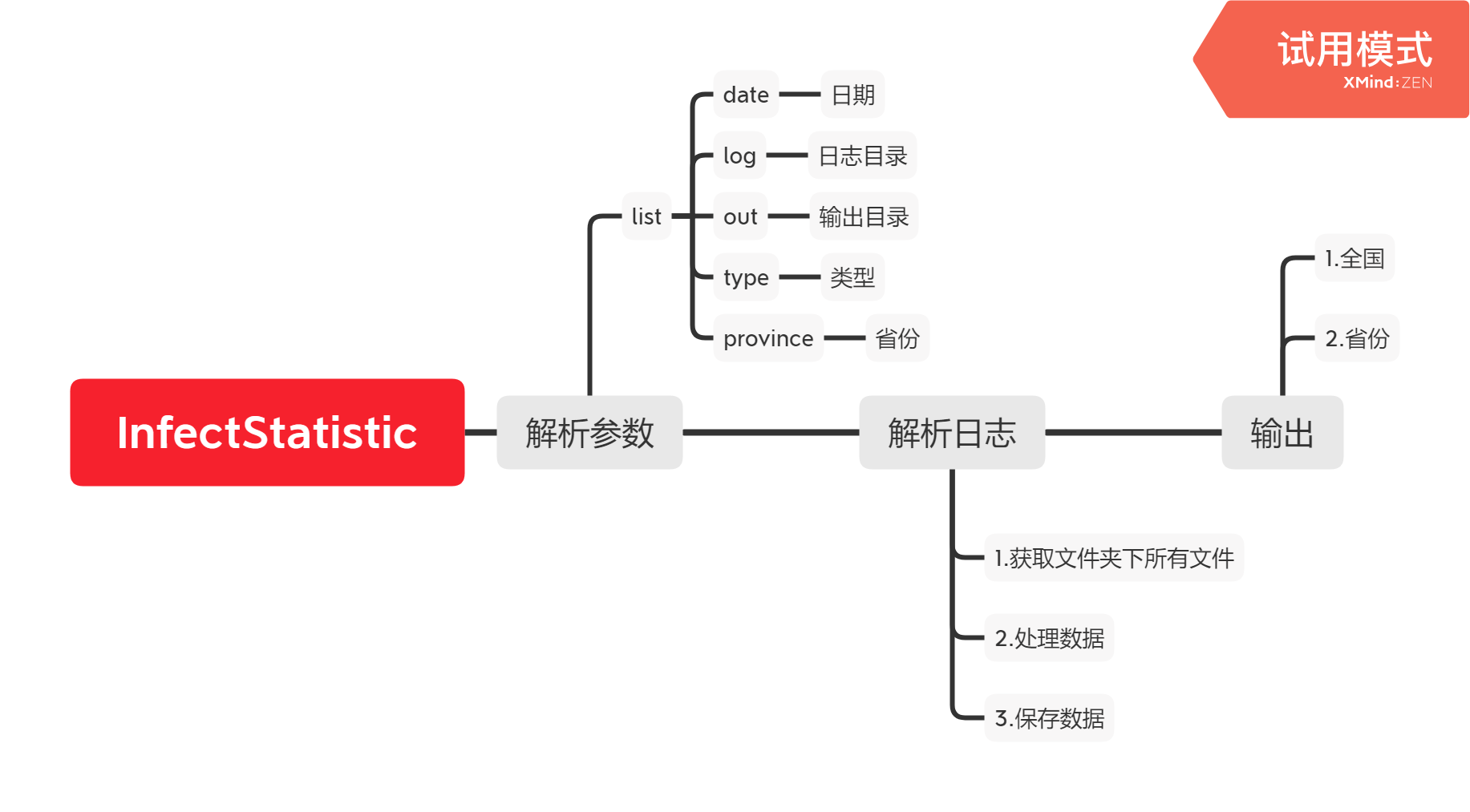 gif_1 图标