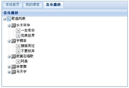 Coolite Toolkit学习笔记八：常用控件TabPanel