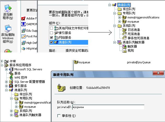 ASP.NET中进行消息处理(MSMQ) 一 （转）