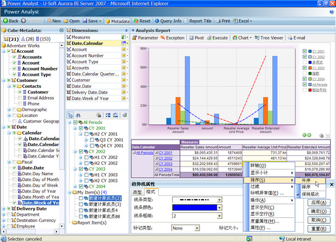 Click to show original ABIS_2007_Snapshot-s.jpg