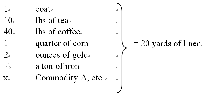 General-Form-of-Value