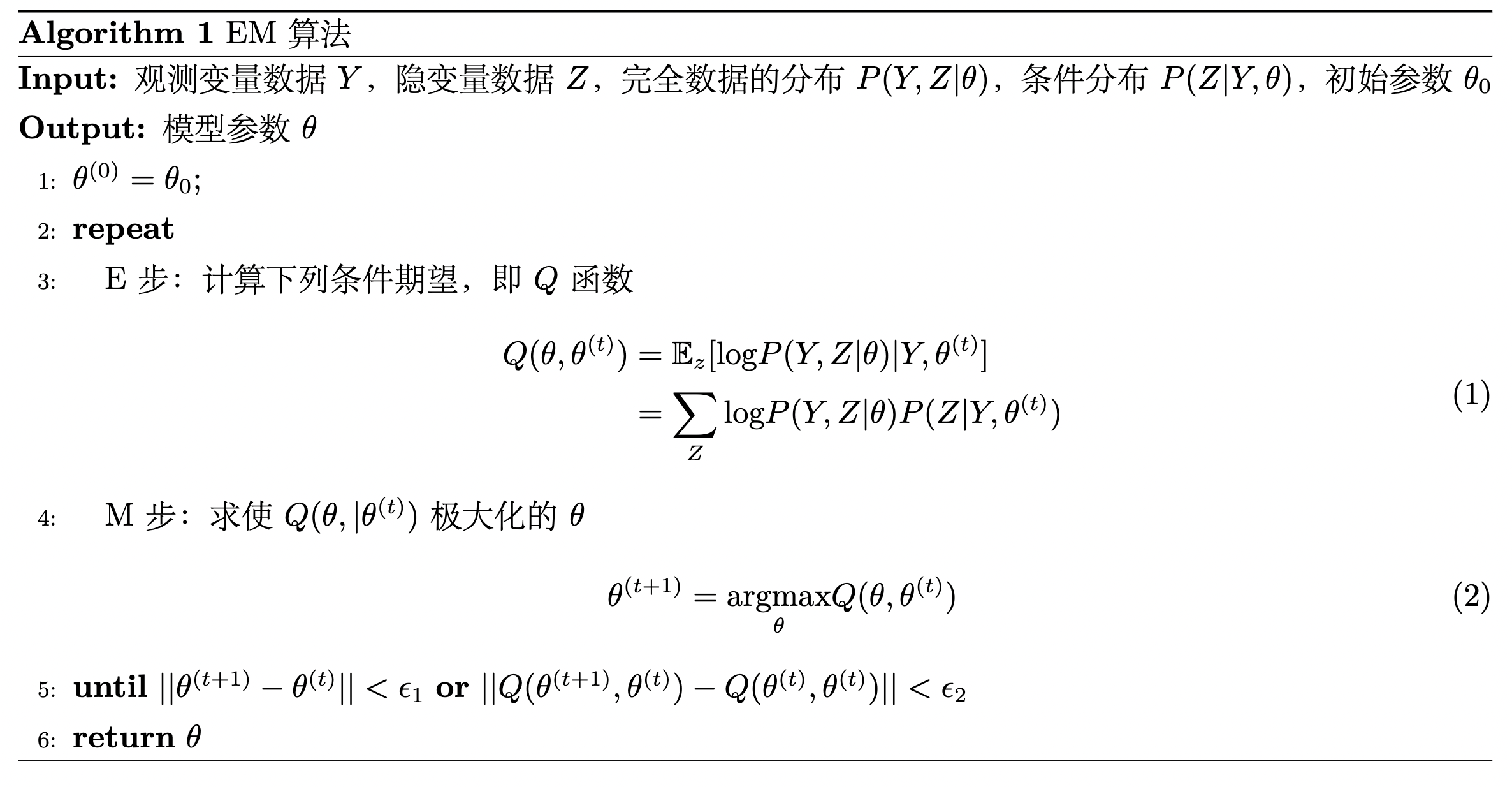 线性可分支持向量机学习算法