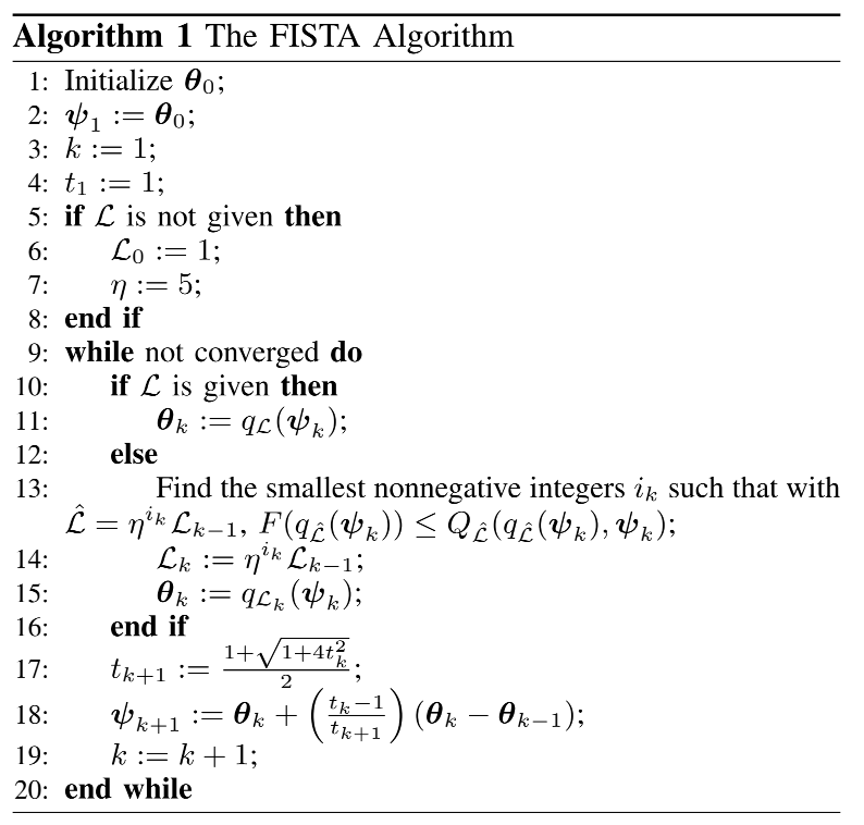 FISTA算法伪代码