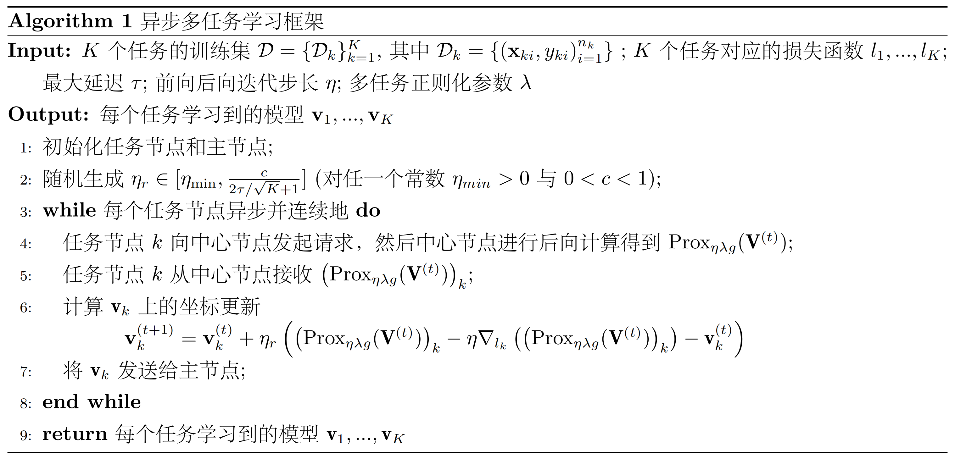 异步多任务学习伪代码