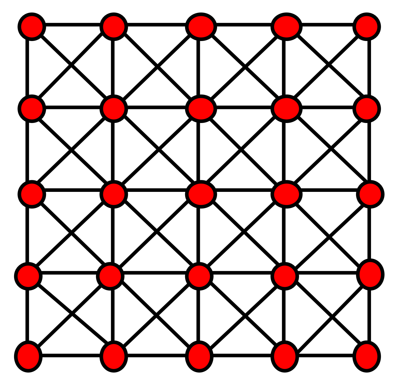 迁移学习和多任务学习之间的区别