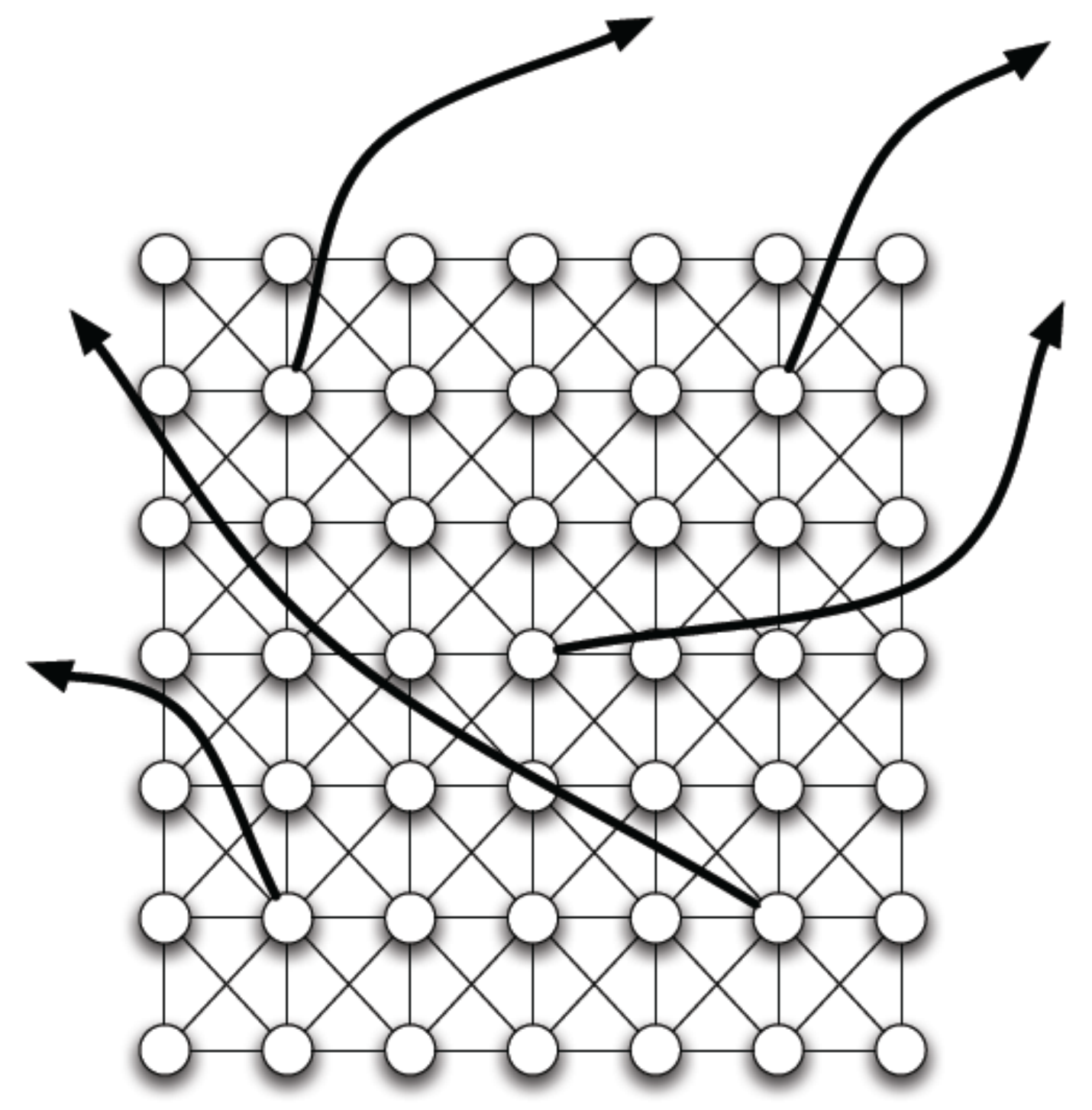 遷移學習和多任務學習之間的區別