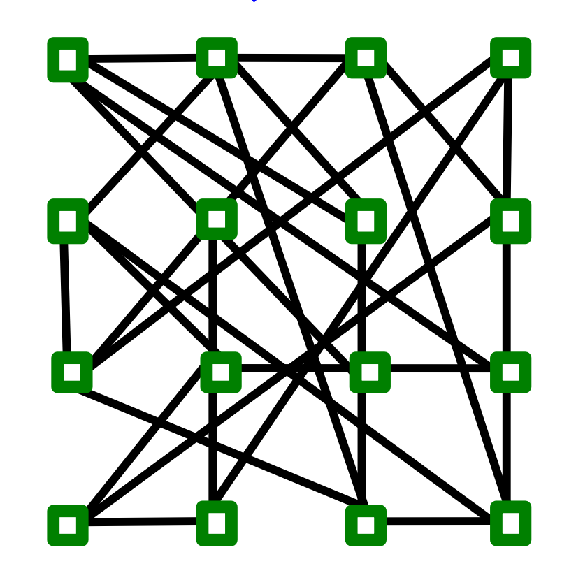 遷移學習和多任務學習之間的區別