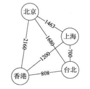 image-20210409092245616