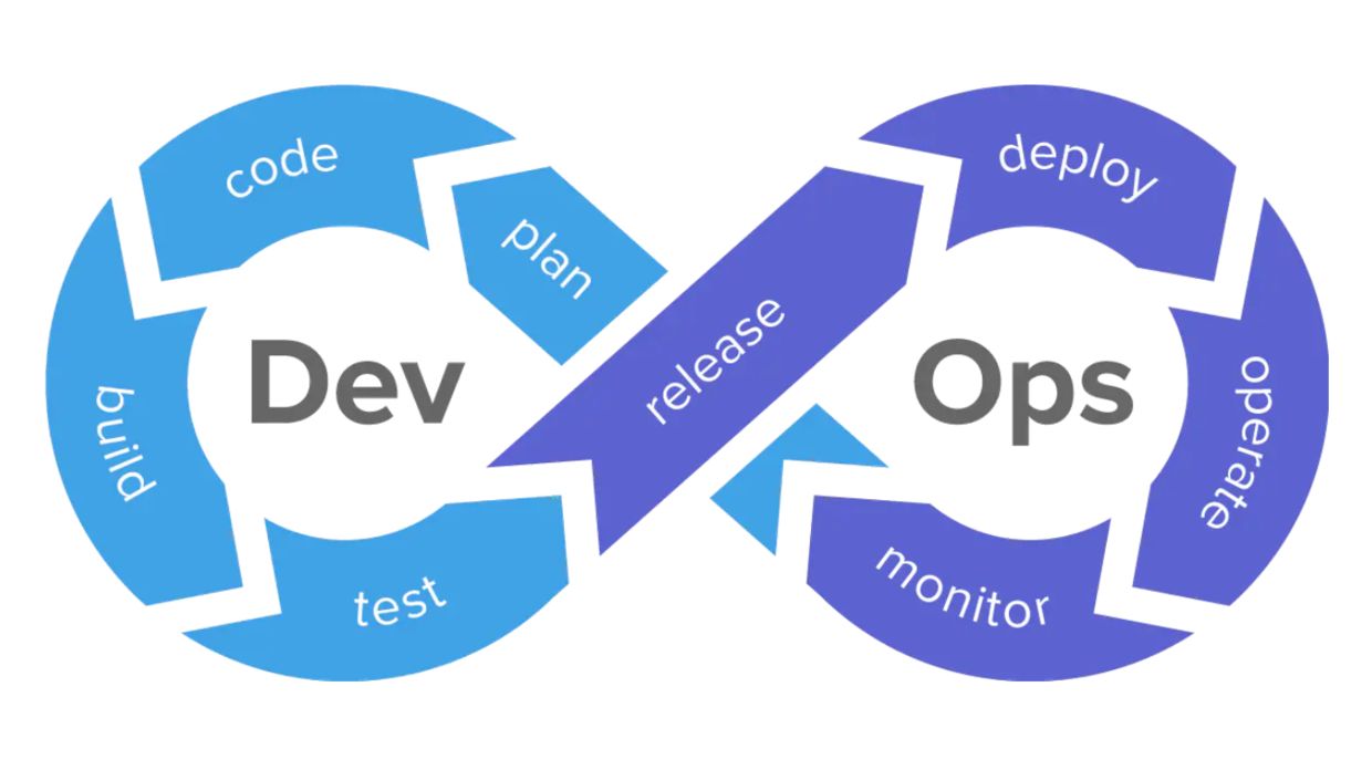 devops.png