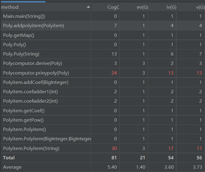 f757b678affef3b0eaac374cd63a451