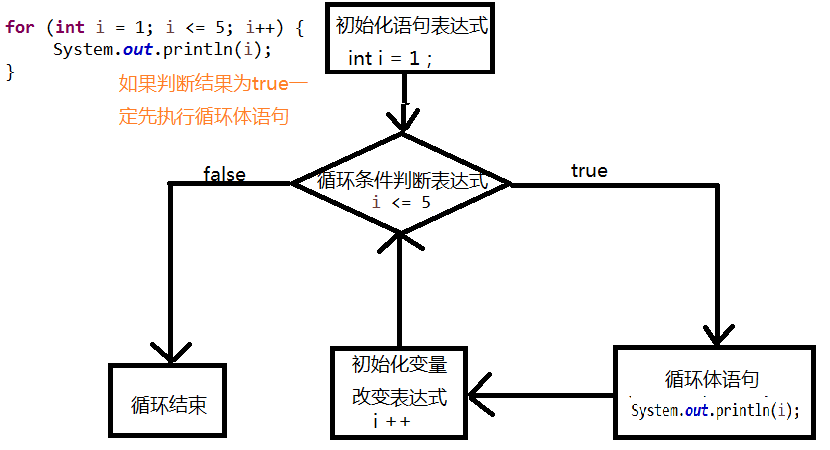 image-20201013171940699