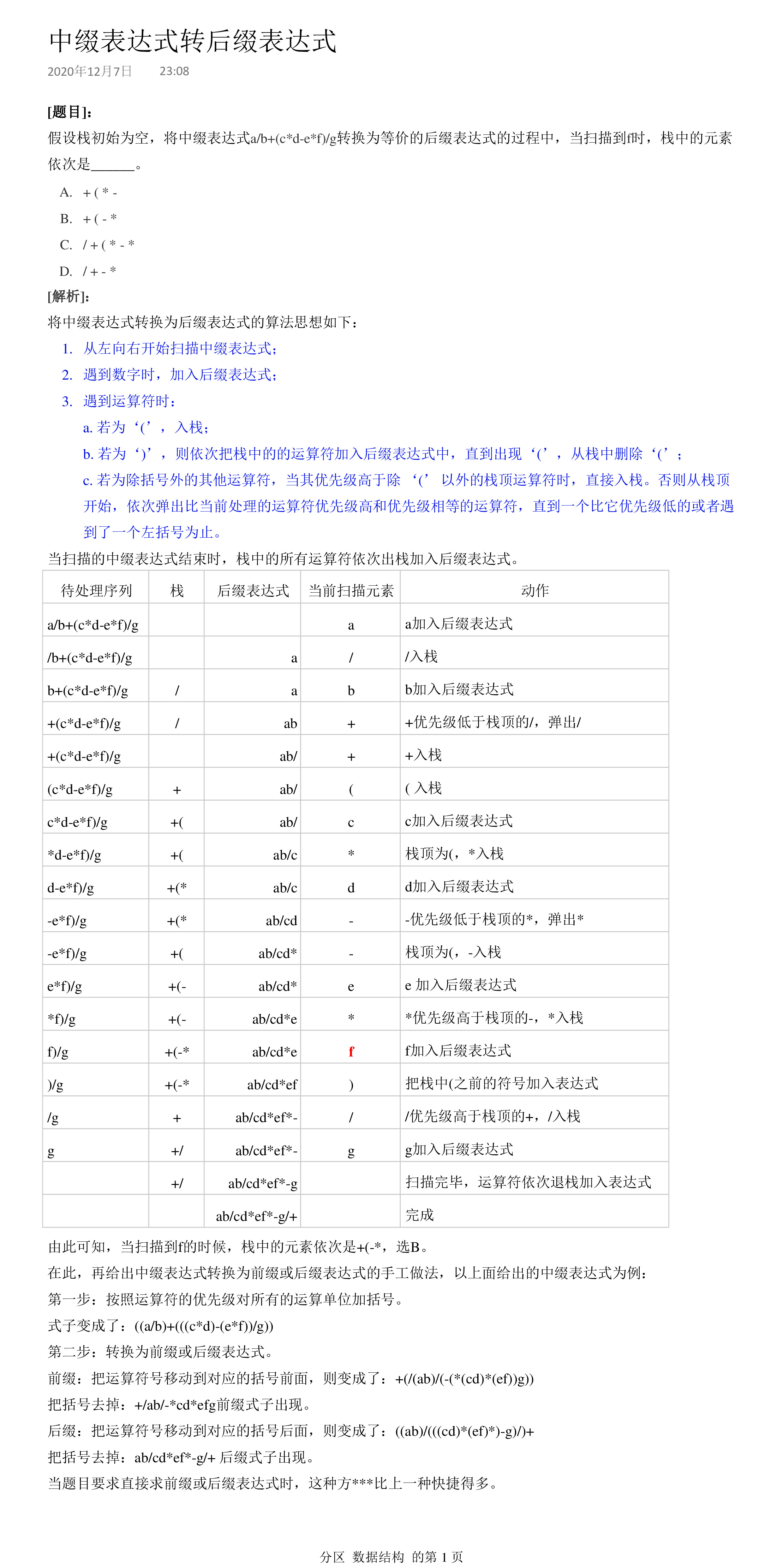 中缀表达式转后缀表达式https://i.loli.net/2020/12/07/qJWiA43cmkUjGaD.jpg