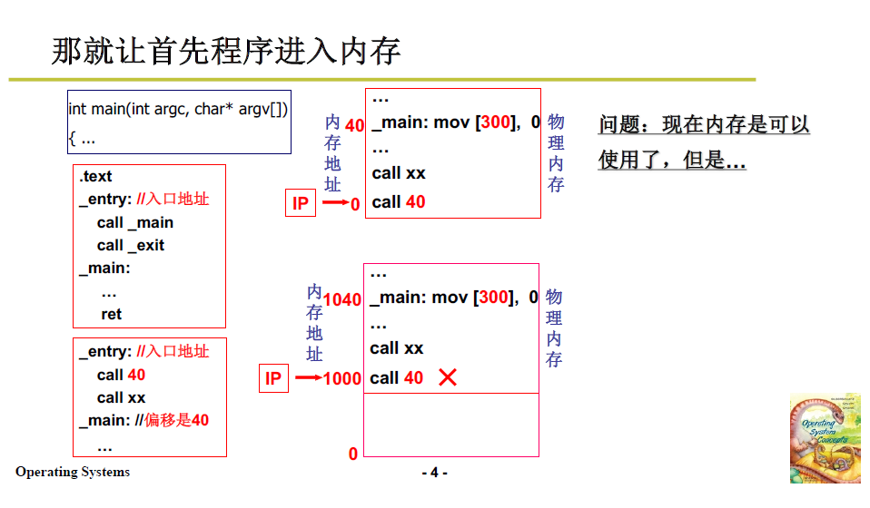 操作系统学习笔记8 |段页式内存管理