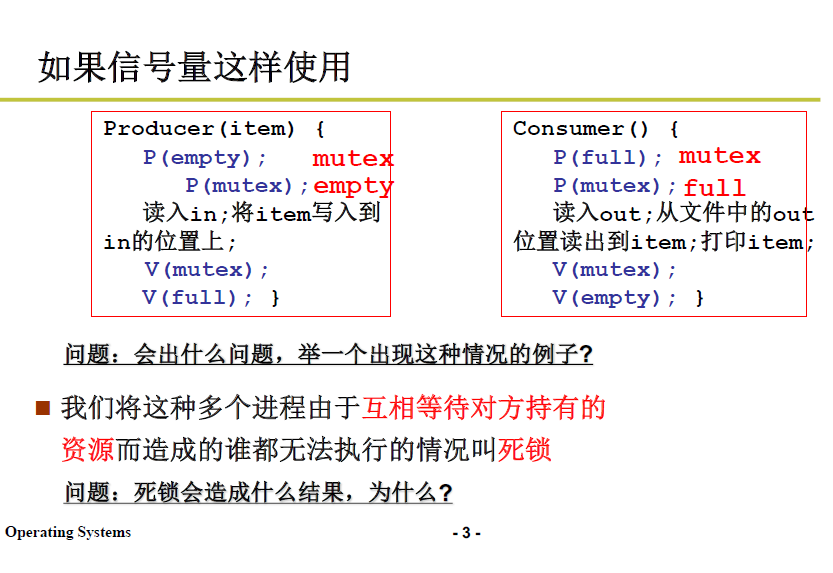 操作系统学习笔记7 | 进程同步与合作