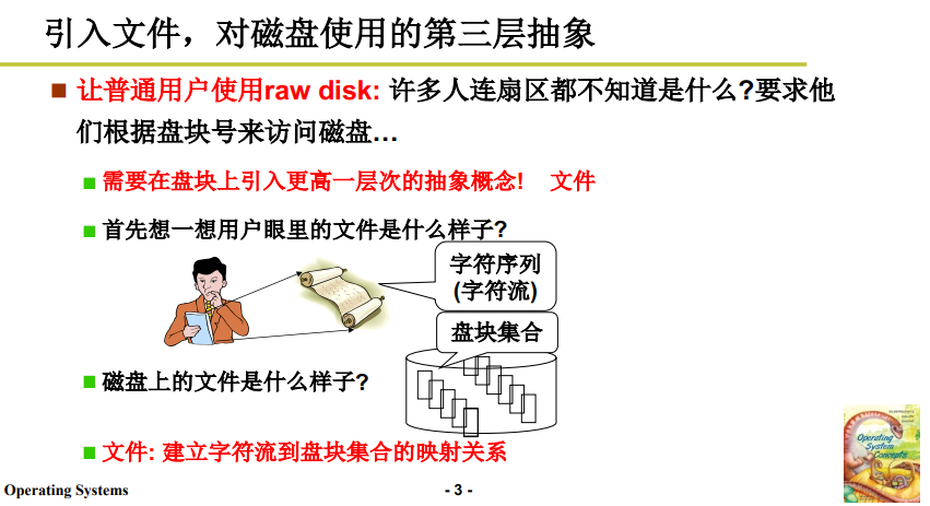 操作系统学习笔记12 | 从生磁盘到文件