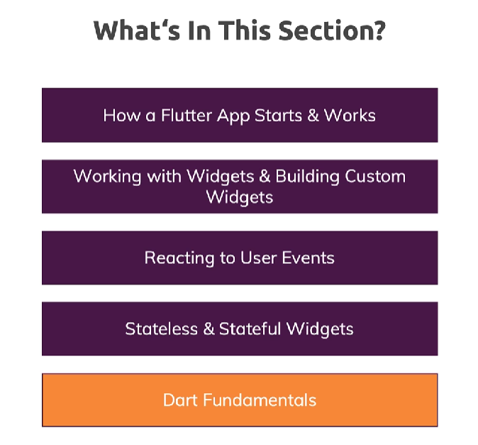 7-1 第二模块的主要内容
