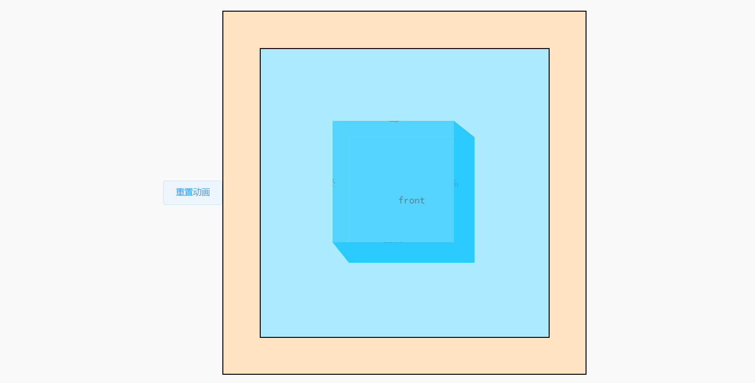 css3D立方体