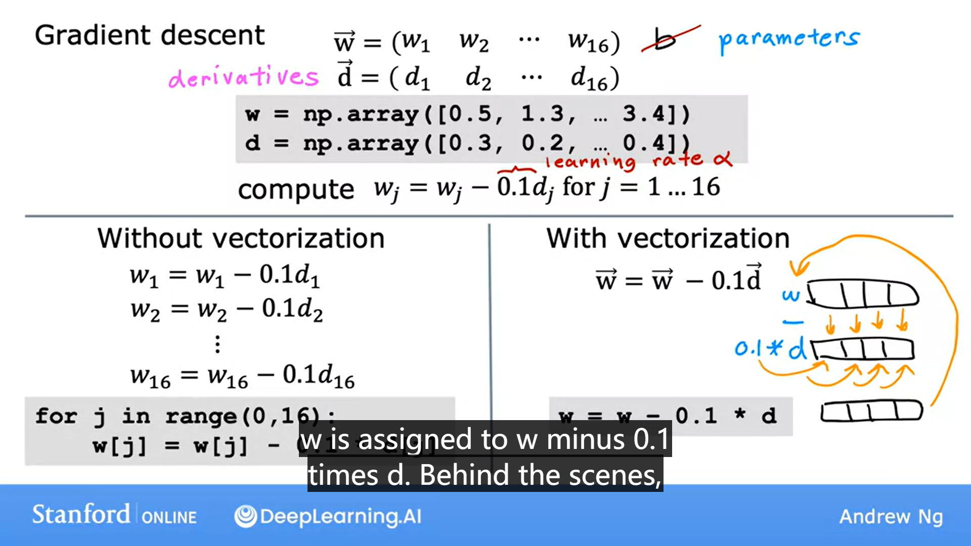 05machine_learning_Multiple linear regression - lycheezhang - 博客园