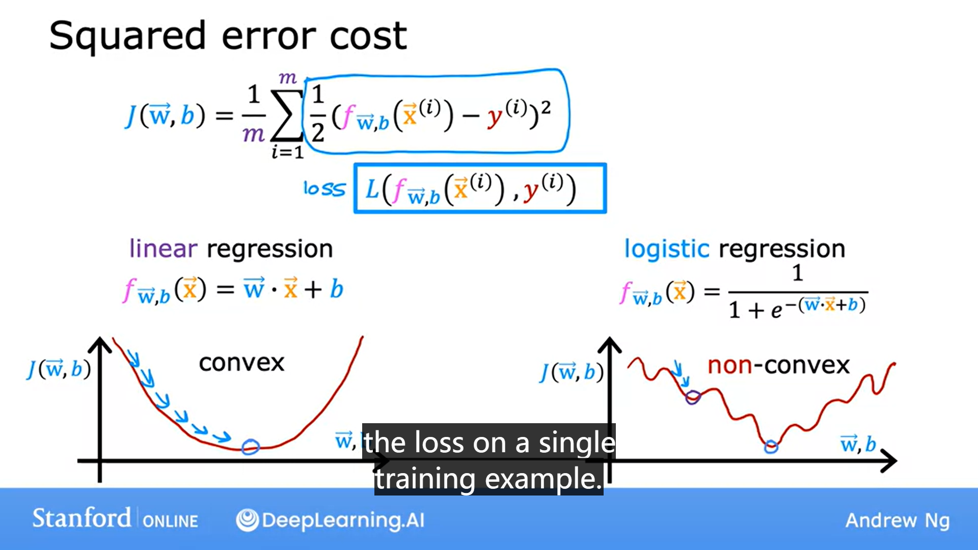 08machine learning cost function for logistic regression - lycheezhang ...