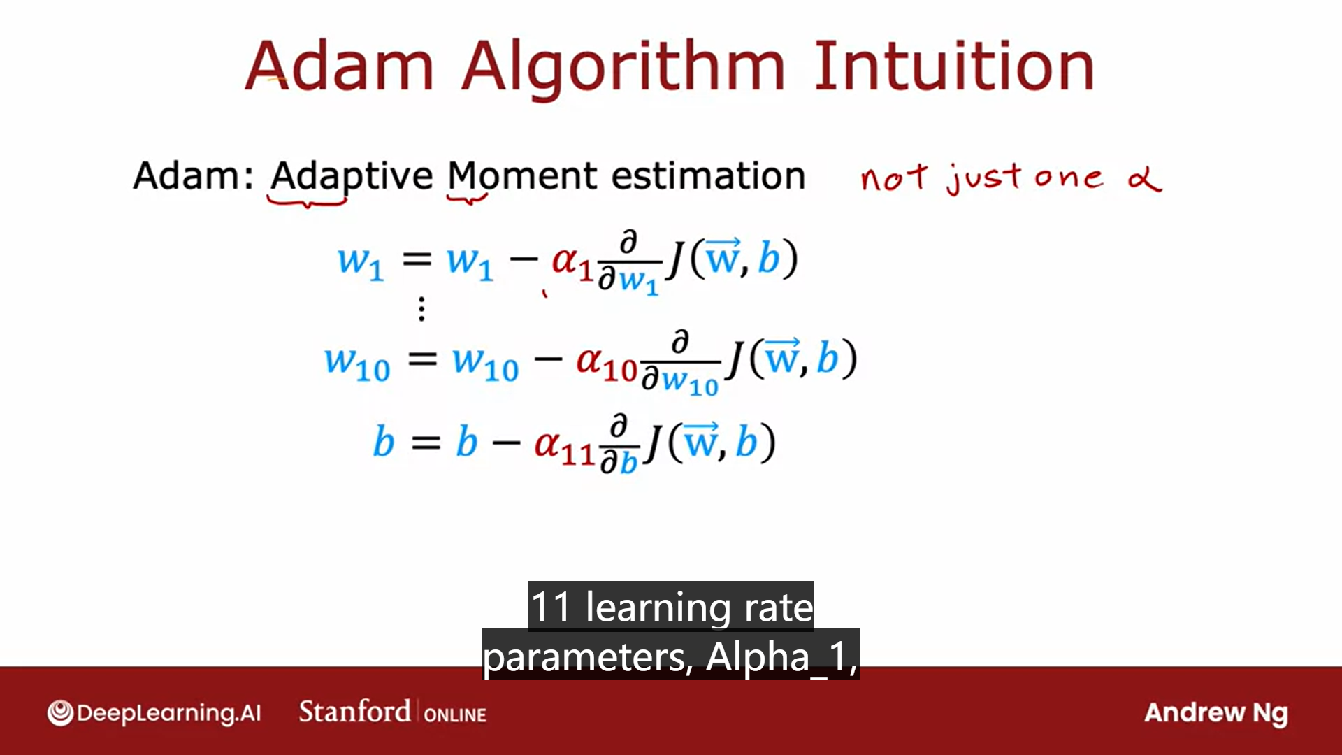 09_deeplearning_adam_and_convolution - lycheezhang - 博客园
