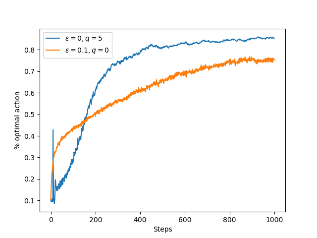 image-20231008194248164