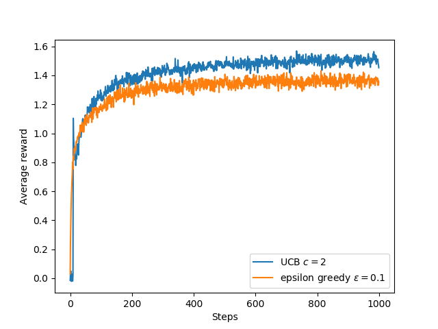 image-20231008194248164