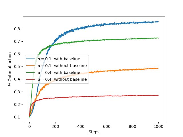 image-20231008194248164