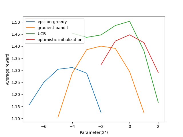 image-20231008194248164