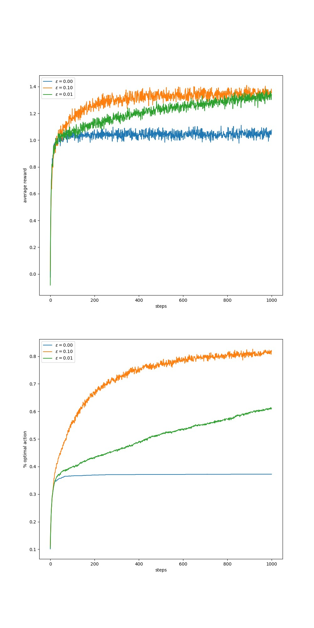 image-20231008194248164