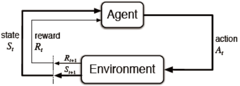 image-20231015154109603