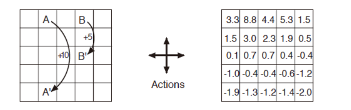 image-20231022153030338