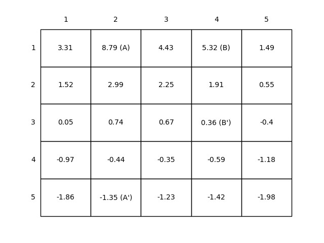 image-20231023135458381