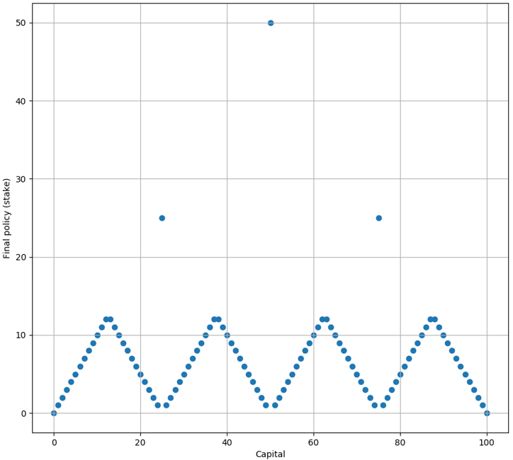 image-20231109102728345