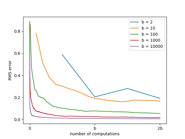 image-20231221195223579