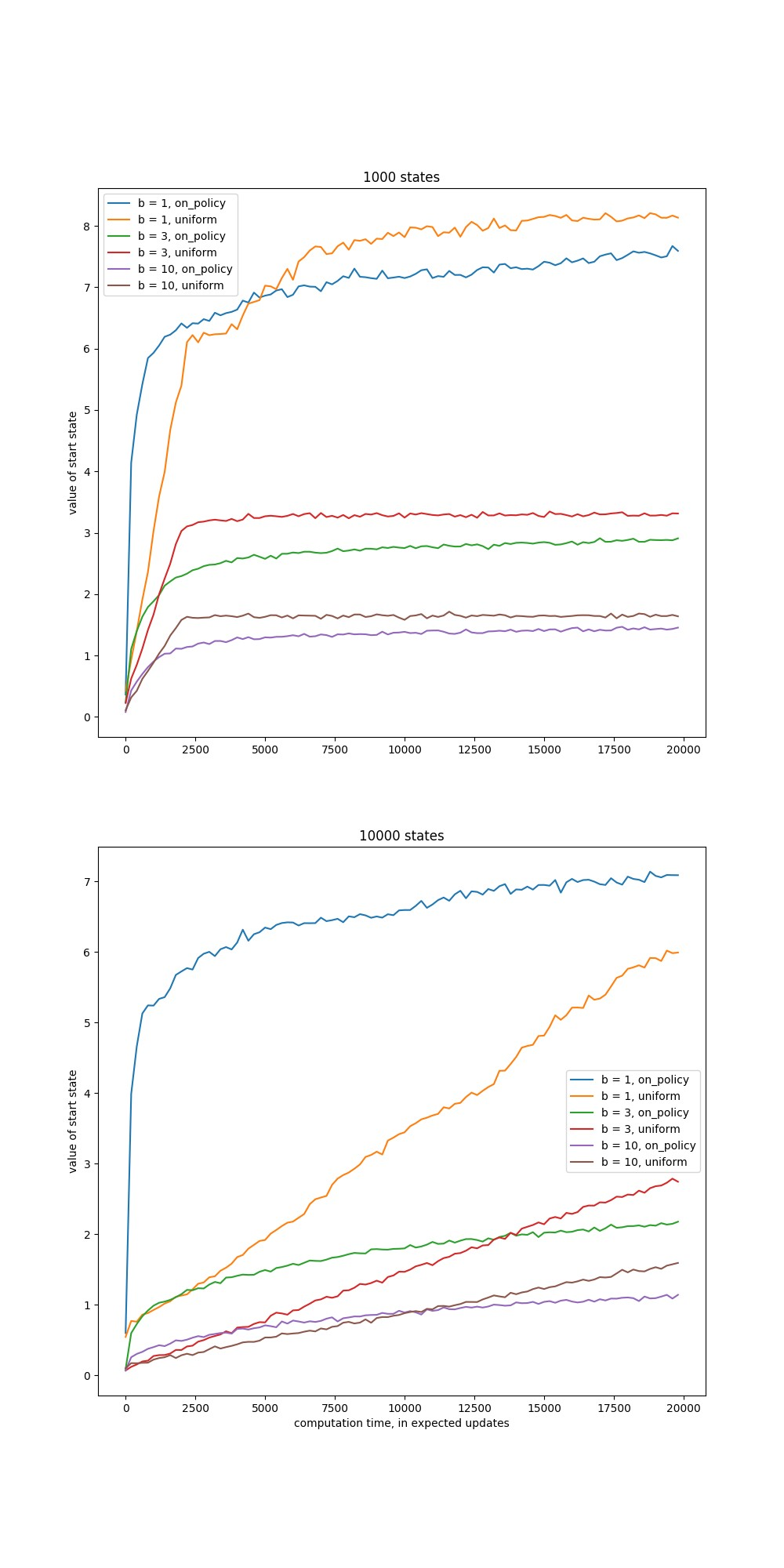 image-20231221220526105