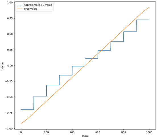 image-20240113110628755