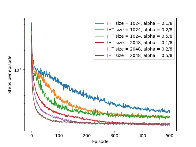 image-20240119083557470