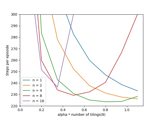 image-20240119145833770