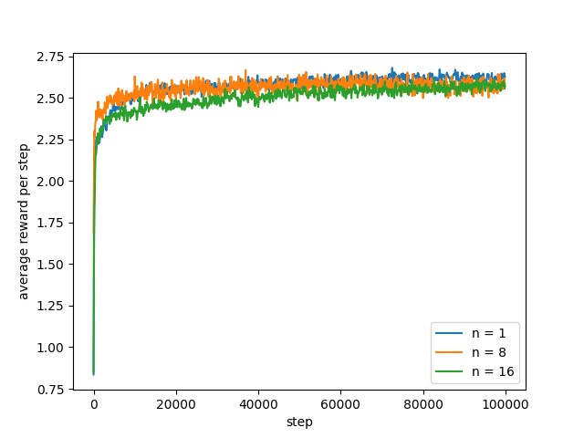 image-20240119211403843